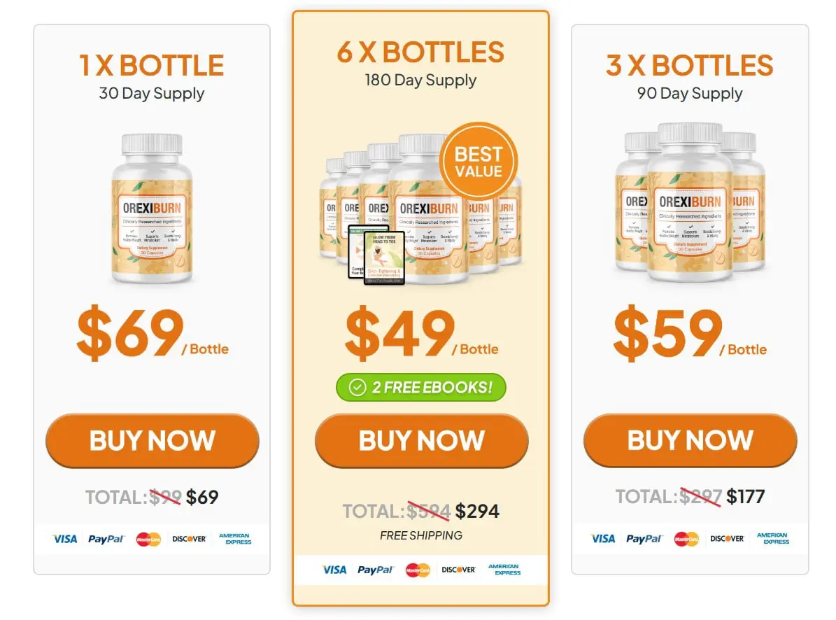 Buy OrexiBurn